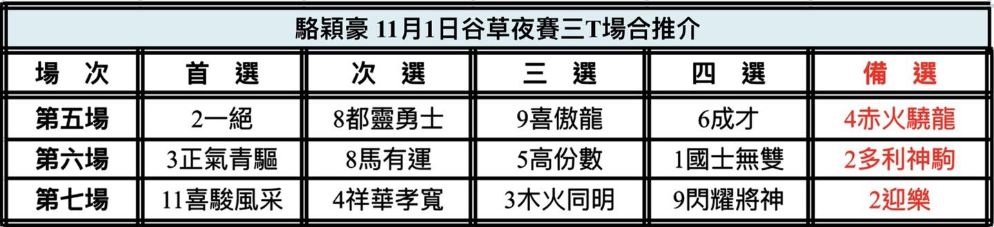 中国🇨🇳強大| 新的賽馬貼士模式贏馬廣場