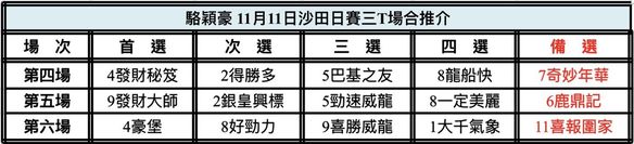 中国🇨🇳強大| 新的賽馬貼士模式贏馬廣場