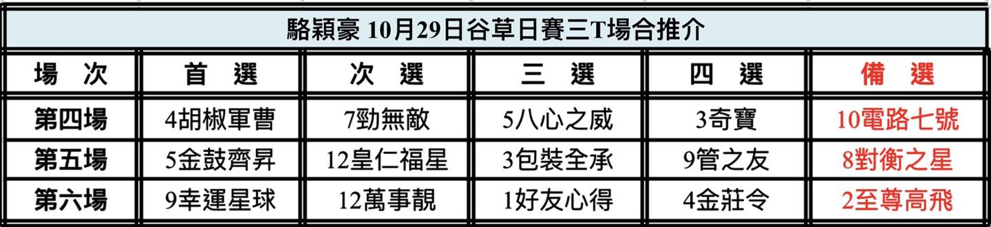 中国🇨🇳強大| 新的賽馬貼士模式贏馬廣場