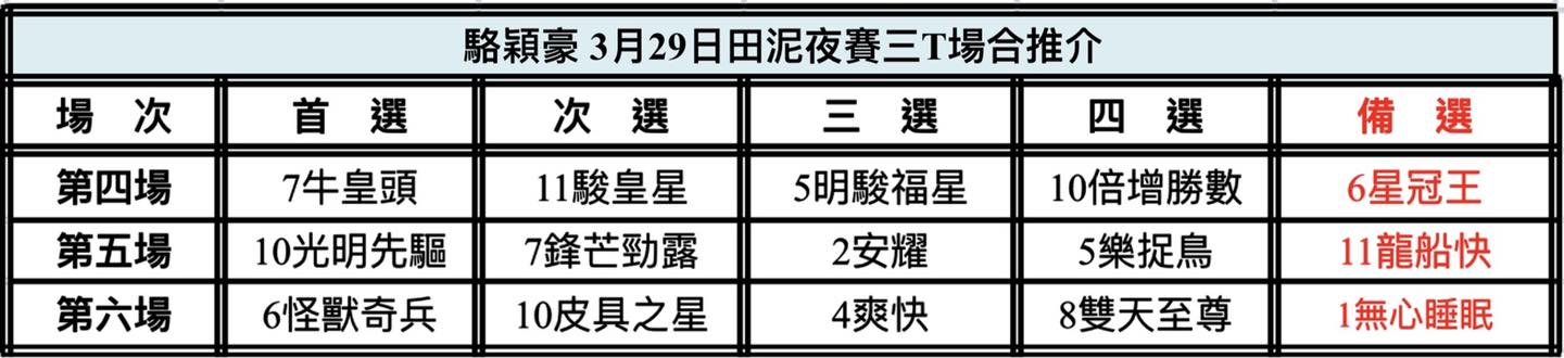 中国🇨🇳強大| 新的賽馬貼士模式贏馬廣場