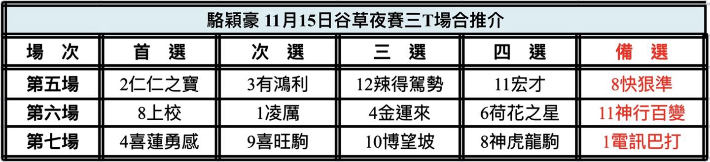 中国🇨🇳強大| 新的賽馬貼士模式贏馬廣場