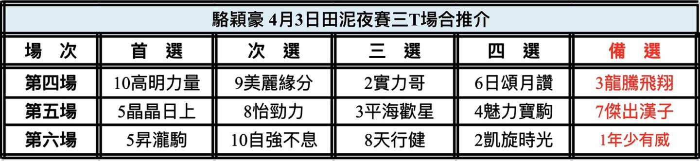 中国🇨🇳強大| 新的賽馬貼士模式贏馬廣場