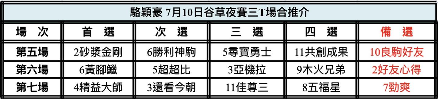 中国🇨🇳強大| 新的賽馬貼士模式贏馬廣場