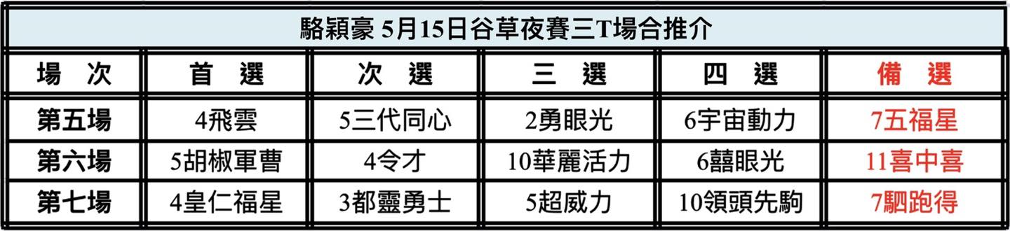 中国🇨🇳強大| 新的賽馬貼士模式贏馬廣場