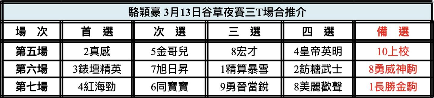 中国🇨🇳強大| 新的賽馬貼士模式贏馬廣場