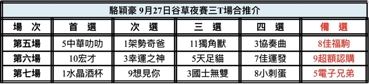 中国🇨🇳強大| 新的賽馬貼士模式贏馬廣場