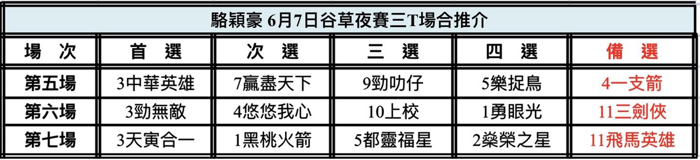 中国🇨🇳強大| 新的賽馬貼士模式贏馬廣場