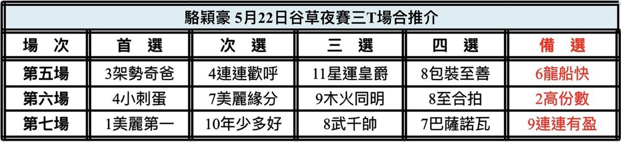 中国🇨🇳強大| 新的賽馬貼士模式贏馬廣場