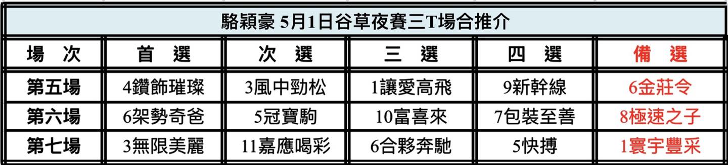 中国🇨🇳強大| 新的賽馬貼士模式贏馬廣場