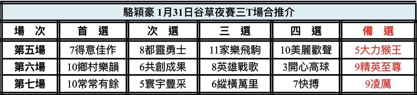 中国🇨🇳強大| 新的賽馬貼士模式贏馬廣場