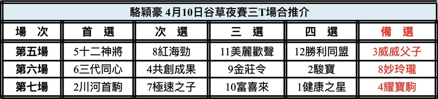 中国🇨🇳強大| 新的賽馬貼士模式贏馬廣場