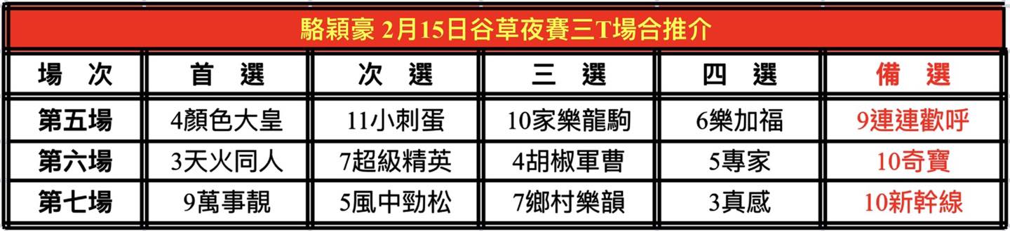 中国🇨🇳強大| 新的賽馬貼士模式贏馬廣場