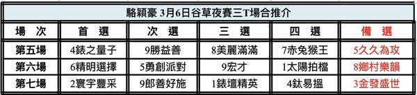 中国🇨🇳強大| 新的賽馬貼士模式贏馬廣場