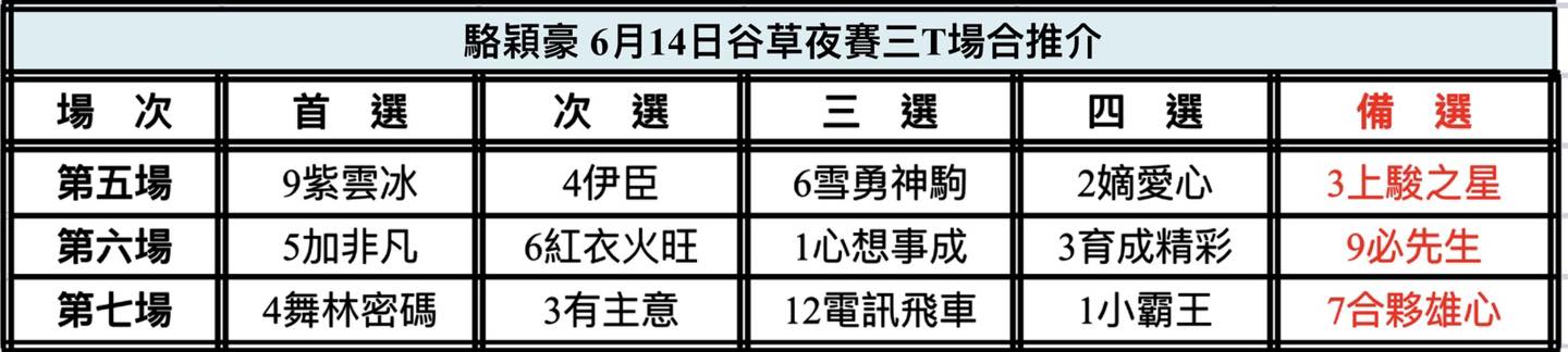 中国🇨🇳強大| 新的賽馬貼士模式贏馬廣場