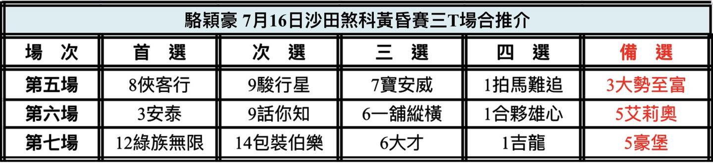 中国🇨🇳強大| 新的賽馬貼士模式贏馬廣場