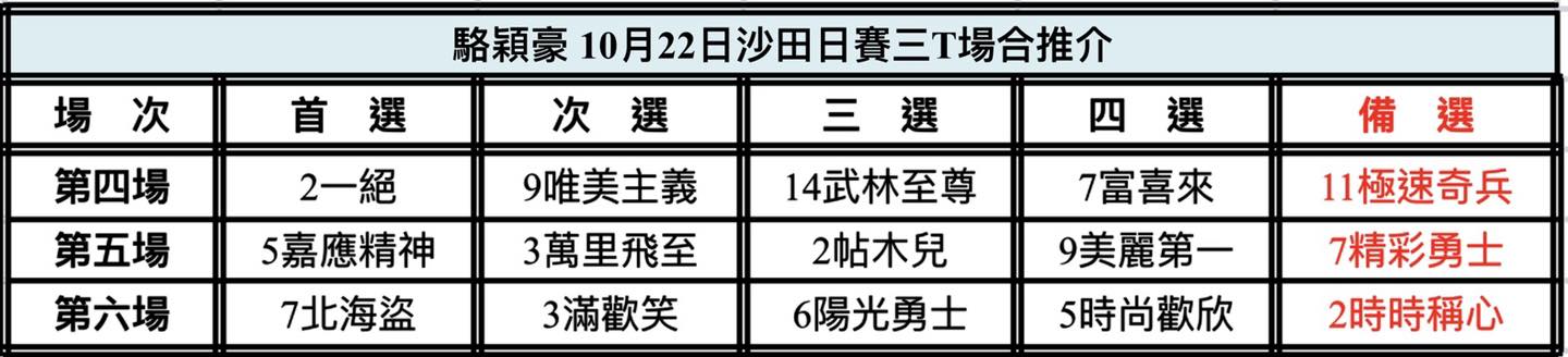 中国🇨🇳強大| 新的賽馬貼士模式贏馬廣場