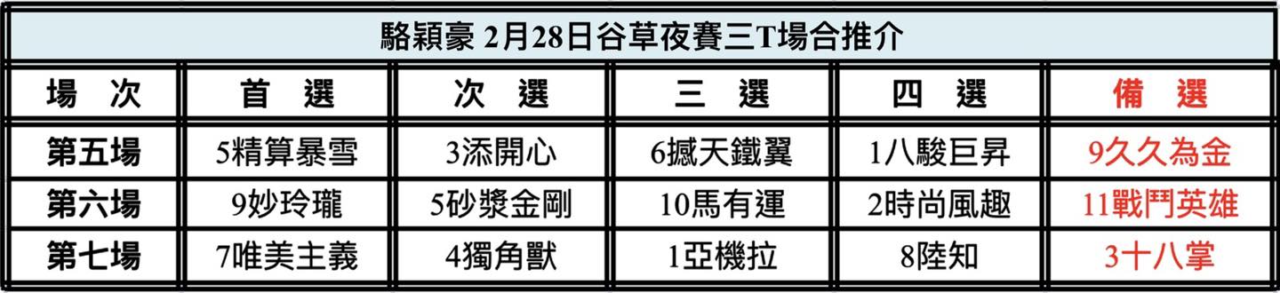 中国🇨🇳強大| 新的賽馬貼士模式贏馬廣場