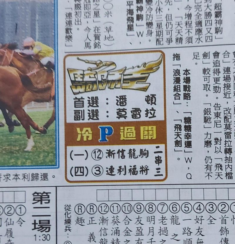 馬場自衛隊| 新的賽馬貼士模式贏馬廣場