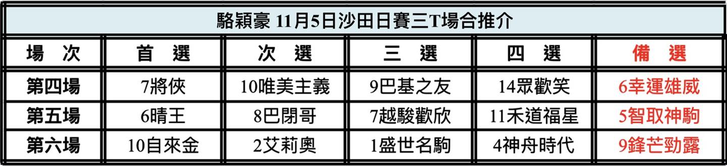 中国🇨🇳強大| 新的賽馬貼士模式贏馬廣場