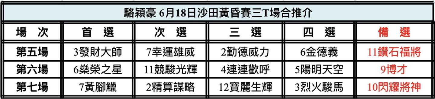 中国🇨🇳強大| 新的賽馬貼士模式贏馬廣場