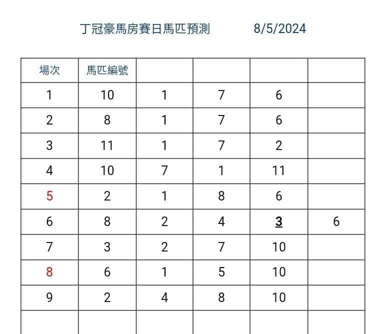 中国🇨🇳強大| 新的賽馬貼士模式贏馬廣場