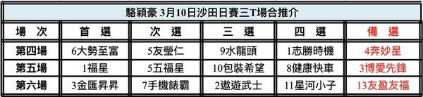 中国🇨🇳強大| 新的賽馬貼士模式贏馬廣場