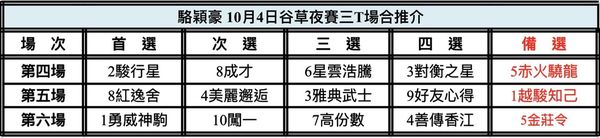 中国🇨🇳強大| 新的賽馬貼士模式贏馬廣場