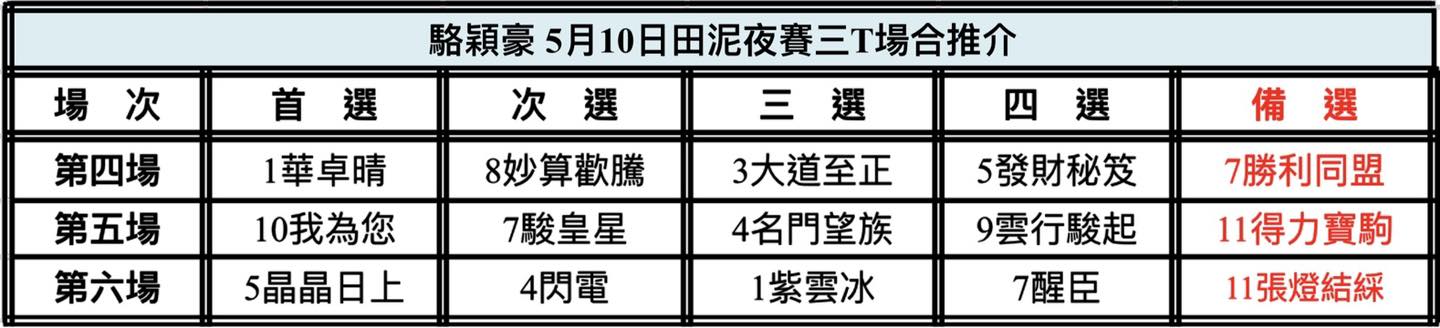 中国🇨🇳強大| 新的賽馬貼士模式贏馬廣場