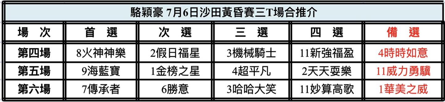 中国🇨🇳強大| 新的賽馬貼士模式贏馬廣場