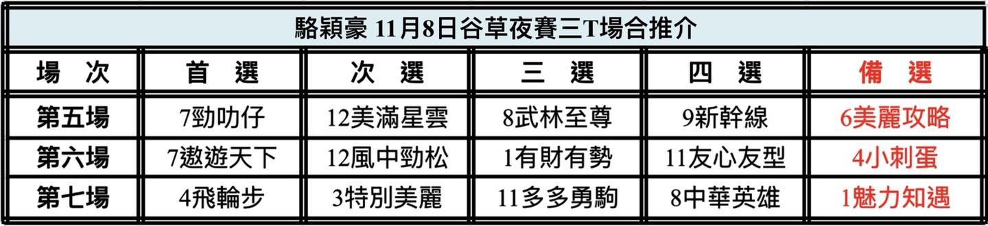 中国🇨🇳強大| 新的賽馬貼士模式贏馬廣場