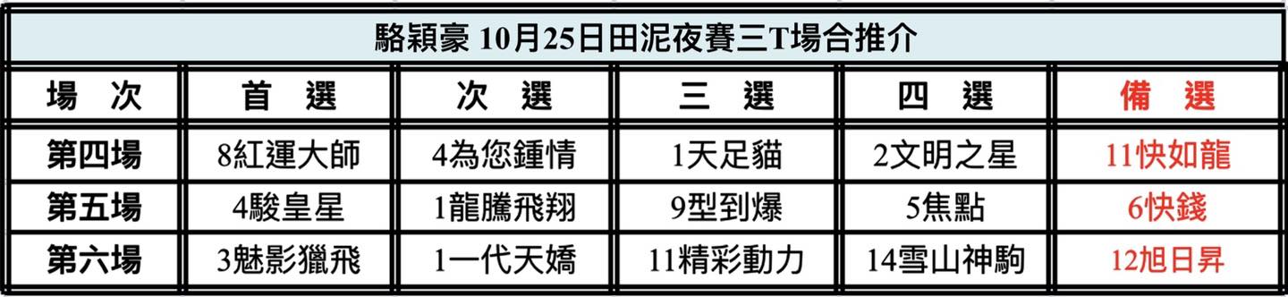 中国🇨🇳強大| 新的賽馬貼士模式贏馬廣場