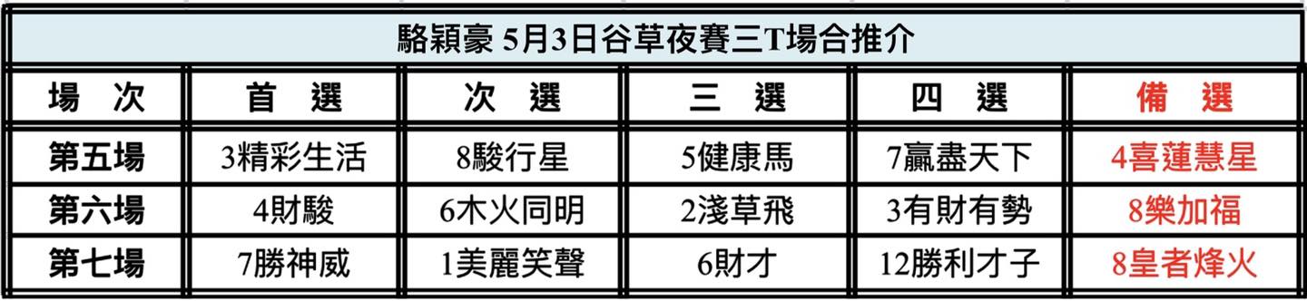 中国🇨🇳強大| 新的賽馬貼士模式贏馬廣場