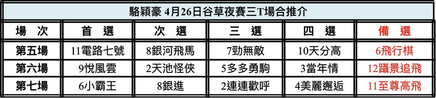 中国🇨🇳強大| 新的賽馬貼士模式贏馬廣場