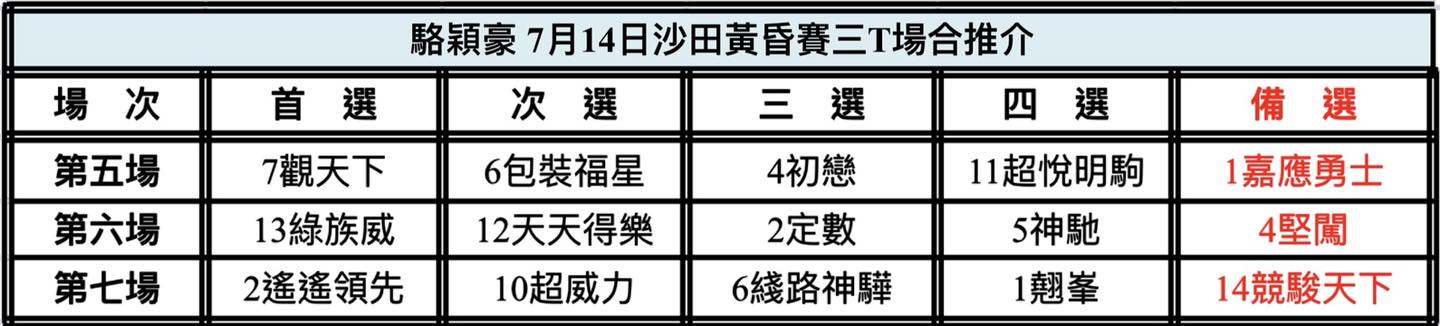 中国🇨🇳強大| 新的賽馬貼士模式贏馬廣場