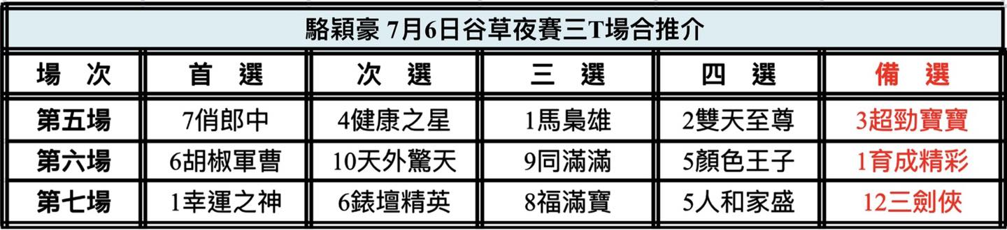 中国🇨🇳強大| 新的賽馬貼士模式贏馬廣場