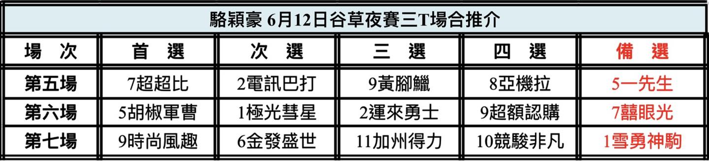 中国🇨🇳強大| 新的賽馬貼士模式贏馬廣場