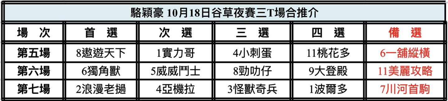 中国🇨🇳強大| 新的賽馬貼士模式贏馬廣場