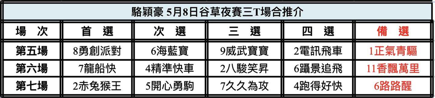 中国🇨🇳強大| 新的賽馬貼士模式贏馬廣場