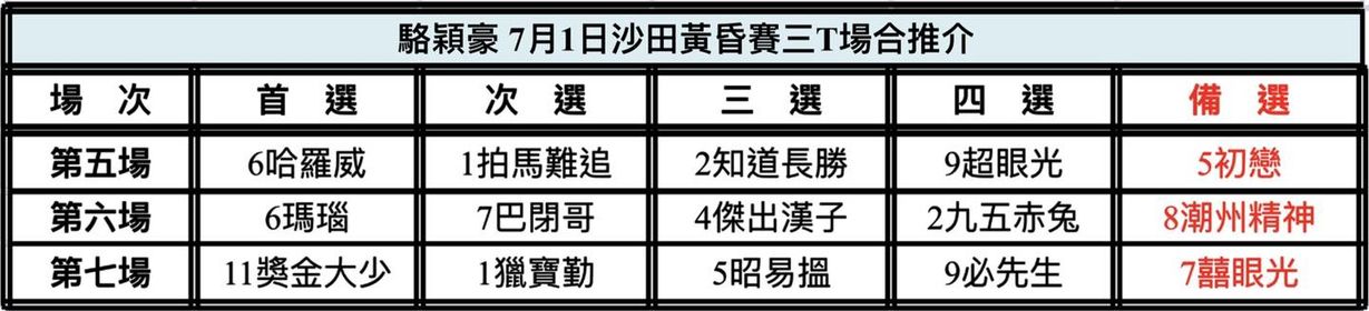 中国🇨🇳強大| 新的賽馬貼士模式贏馬廣場