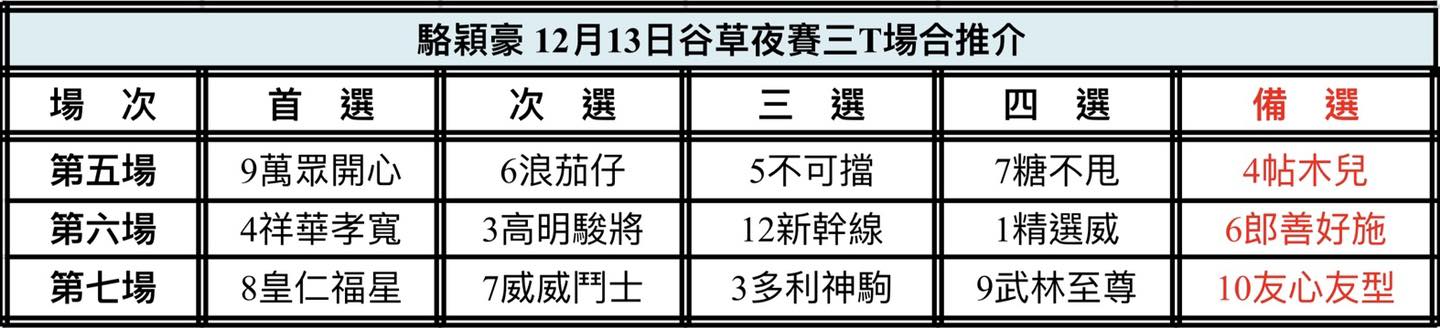 中国🇨🇳強大| 新的賽馬貼士模式贏馬廣場