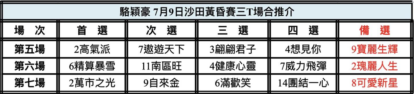 中国🇨🇳強大| 新的賽馬貼士模式贏馬廣場