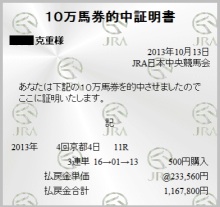 tsukineko | 專家介紹 | 新的賽馬貼士模式贏馬廣場