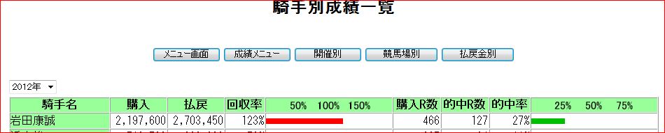 0630c61863 | 新的賽馬貼士模式贏馬廣場