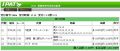 cd9727fdb0 | 新的賽馬貼士模式贏馬廣場